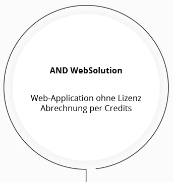 Datenaustausch zwischen AND WebSolution und AND SystemSolution 01